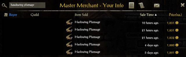 Hawkwing Plumage sales