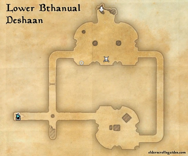 Lower Bthanual Precursor location - Construct's Pelvis